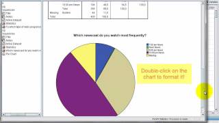 Data Analysis in SPSS Made Easy [upl. by Nessi]