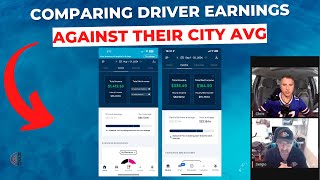 Comparing Uber Driver Earnings To Cities Average Pay [upl. by Attennek365]