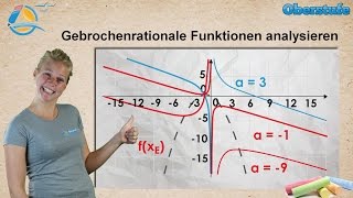 Gebrochenrationale Funktionen  Kurvendiskussion  StrandMathe  Oberstufe ★ Wissen [upl. by Mihar564]