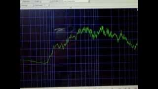 eSSB Audio Setup on a FT2000 video 1ASF [upl. by Pollux]