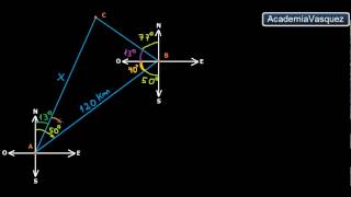 Ángulos Horizontales Rumbo y Azimut Problema 1 ángulos notables de 37° y 53° [upl. by Xineohp]