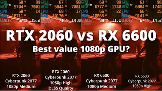 RTX 2060 vs RX 6600 The Ultimate Comparison [upl. by Ahsilav412]