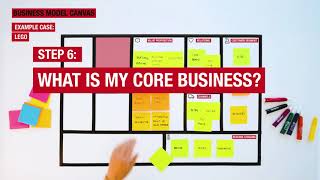 Design and innovation tool the Business Model Canvas how does it work eg LEGO [upl. by Brina131]