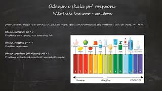 Odczyn i skala pH roztworu Wskaźniki kwasowo  zasadowe [upl. by Hniht]