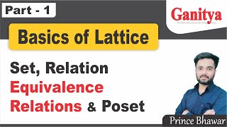 1 Set Relations Equivalence relations  POSET  Basics of LATTICE [upl. by Kazmirci872]