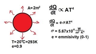 Physics 24 Heat Transfer Radiation 21 of 34 Basics of Radiation [upl. by Nyleahs]