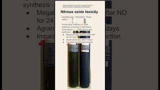 Nitrous oxide toxicity [upl. by Gnanmos]