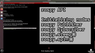 F1tenth F110 Lab 3 rospy  API Publisher and Subscriber [upl. by Newhall920]