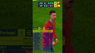 Portugal Vs Spain 43 Thrilling Highlights 😲 efootball peswillow cristianoronaldo spain shorts [upl. by Annasor]