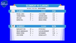 Cricket Tasmania Premier League  Mens 1st Grade  Round 14  Glenorchy v Clarence [upl. by Dorrie387]