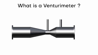 What is a Venturimeter its working and application explained with 3d animation [upl. by Leaper]