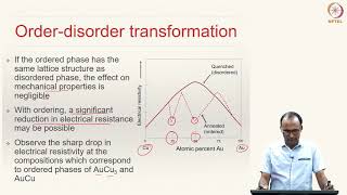 Lecture 33 Part 1  Phase Diagrams Allotropy Eutectoid and Peritectoid Reactions [upl. by Tisdale271]