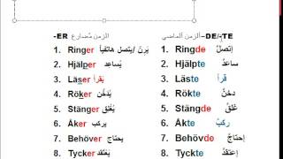 Verbgrupper på svenskaarabiska [upl. by Mullins635]