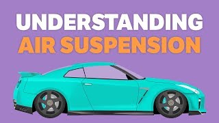 How Does Air Suspension Work [upl. by Anneirda854]