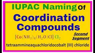 Continuation of quotNomenclature of Coordination Compoundsquot  Chemistry Online By ProfIQ chemistry [upl. by Sorcim279]