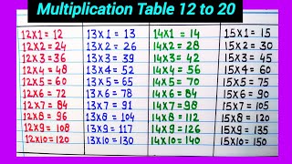 Multiplication table from 12 to 20  12 se 20 tak table English mein  Table 12  20 in English [upl. by Yhtomit]