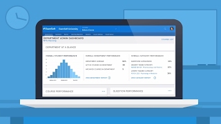 ExamSoft Demonstration [upl. by Carley]