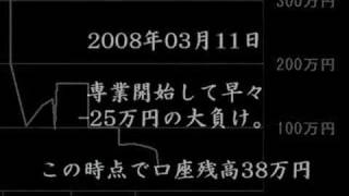 【５００億か】 パニック伝説 【破産か】 [upl. by Gautea]