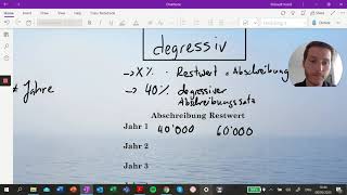 Abschreibung II Lineare und degressive Abschreibung [upl. by Anilegnave]