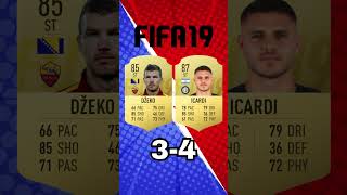 DZEKO VS ICARDI  Evolution on FIFA fifa footballevolution intermilan [upl. by Nylsaj542]