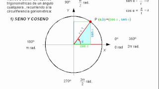 definicionrazonesangulocualquieraavi [upl. by Etnohs]