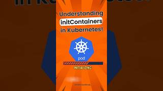 InitContainers in Kubernetes Explained  Quick Overview amp Example [upl. by Adnorahc]