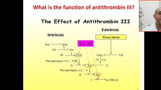 What is the function of antithrombin III Inhibit thrombin factors IX Xa XIa XIIa  intrinsic f [upl. by Brad]