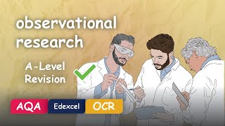 Observation Research Psychology Research Methods Explained Alevel Revision [upl. by Carmen157]