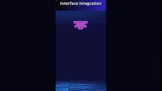 Enabling Interface Implementations in C 80 [upl. by Irik]