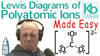 Lewis Diagrams of Ions Made Easy [upl. by Licna292]