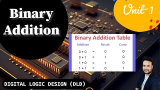 How To Add Binary Numbers  Binary Addition Explained with Examples  Digital logic Design [upl. by Yllas]