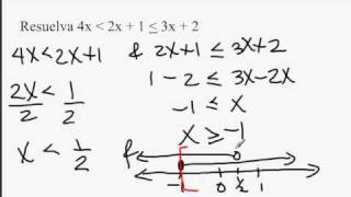 desigualdades lineales dobles  pt2avi [upl. by Pope]