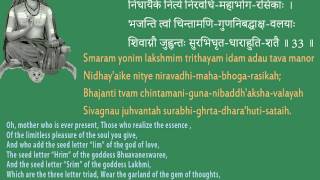 All benefits  Soundarya Lahari Shloka 33 [upl. by Abramo298]