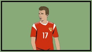 Russias Aleksandr Golovin  Tactical Profile [upl. by Neelya382]