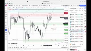 ОБЗОР BTC 221223  ПОСЛЕДНИЕ ШТРИХИ [upl. by Melville13]