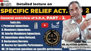 Detailed Lecture on SPECIFIC RELIEF ACT Part 2 General Overview of SRA by Mr Ali Hyder Qureshi [upl. by Ymas626]