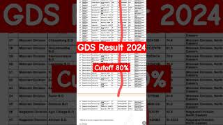 GDS Result 2024  GDS 1st Merit List Date  GDS Result Date  GDS Cutoff 2024  GDS Result kab tak [upl. by Nnyliram]