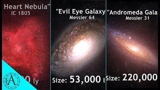 COMPARISON OF SIZES OF GALAXIES AND NEBULAS OF THE UNIVERSE [upl. by Ahsiaa]