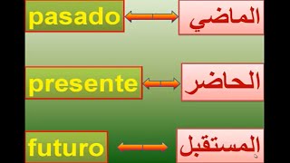 aprender arabe en espanolclase 37pasado presente y futuroparte 1 [upl. by Alecia]