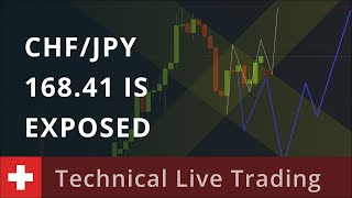 Technical Live Trading 0611 CHFJPY 16841 is exposed [upl. by Crofoot]