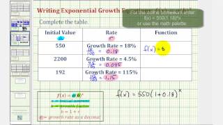 Ex Determine Exponential Growth Functions Given Growth Rate and Initial Value yabx [upl. by Laumas714]