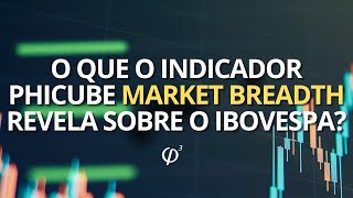 O que o indicador PhiCube Market Breadth revela sobre o Ibovespa [upl. by Lorola]