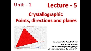 Lecture 5 Crystallographic points directions and planes [upl. by Ahsemo429]