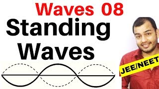 Waves 08  Standing Waves or Stationary Waves  Concept  Visualization and Equation IJEE MAINSNEET [upl. by Ettari]