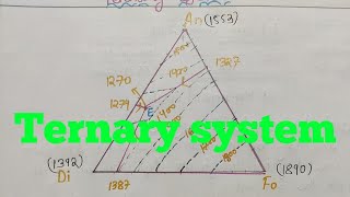 Ternary system  Ternary phase diagram  lecture 43 of igneous petrology GeologyAspirant [upl. by Wharton]