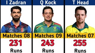 Most Runs in ICC T20 World Cup 2024  Top Batsmen Dominating the Tournament [upl. by Jeremie222]