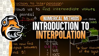 What is Interpolation An Introduction To Interpolation [upl. by Selinda]