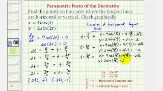 Determine the Points Where the Tangent Lines are Horizontal or Vertical Using Parametric Equations [upl. by Jessabell]