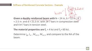 Reinforced Concrete  C8L9  Stiffness of Reinforced Concrete Sections  Example [upl. by Zetnod]