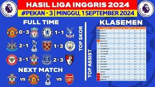 Hasil Liga Inggris 2024  Man United vs Liverpool  Klasemen Liga Inggris 2024 Terbaru  EPL [upl. by Ahsad]